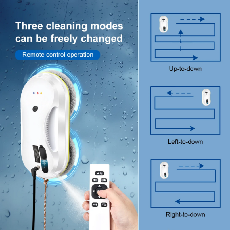 Cleaner Pro° CleaningBot: Smart Rensning Robot Med Sprøjte Og Sikkerhed Sensorer