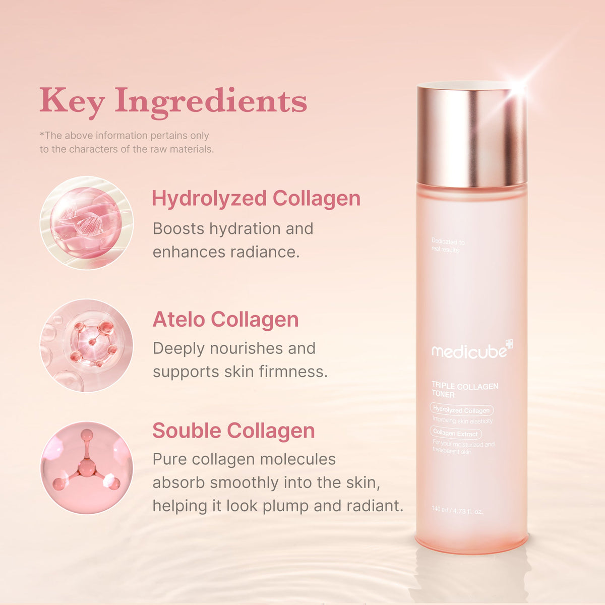 Plejesæt med ansigtsapparat, porepads, ansigtsvand, serum og creme