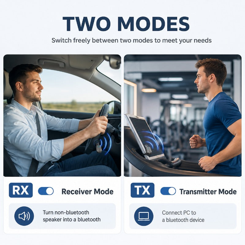 TransmiGo™ - Bærbar Bluetooth Sender Og Modtager