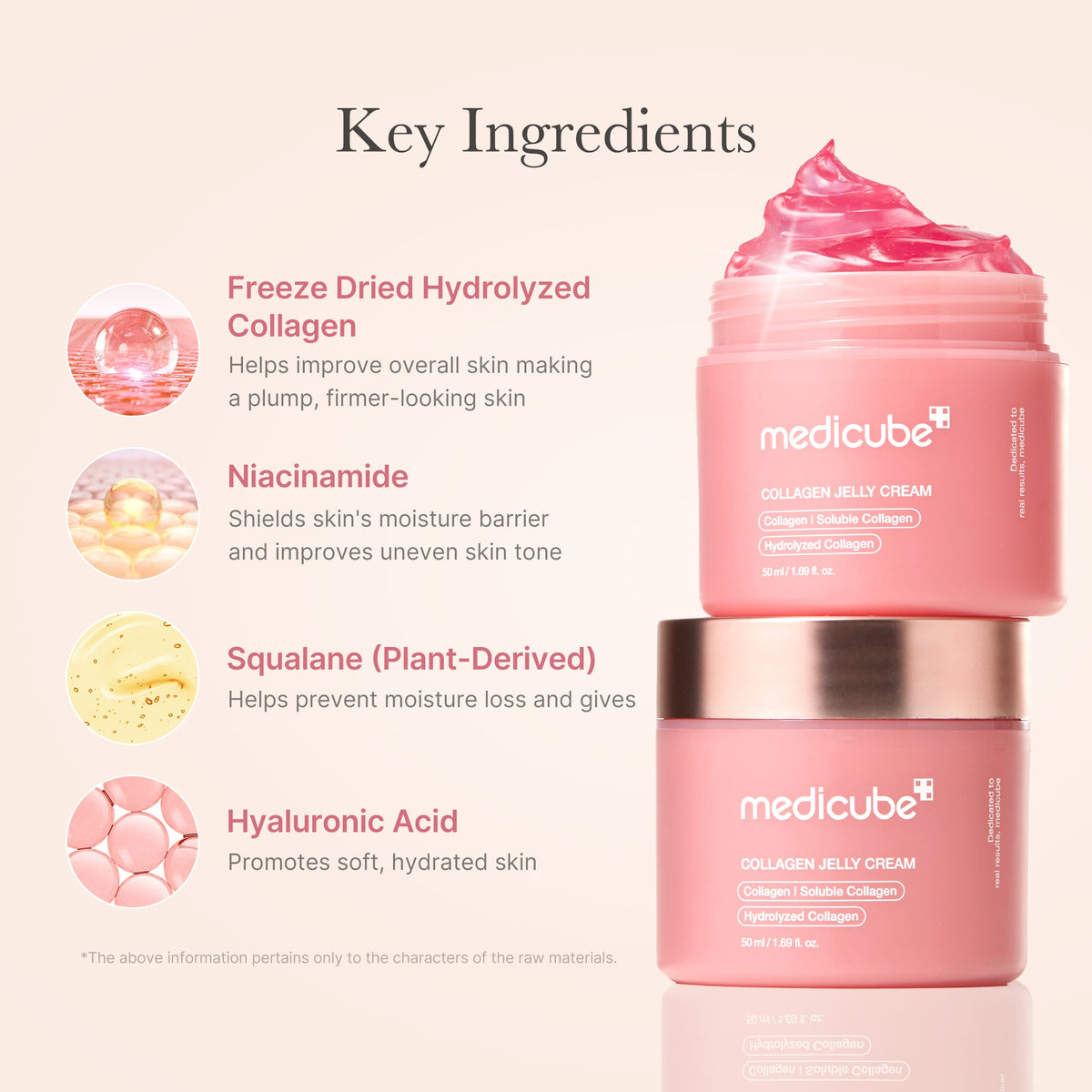 Gelcreme med kollagen og niacinamid til fasthed og glød, 50 ml og 110 ml