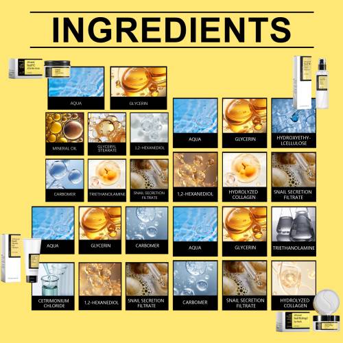 Snegle plejesæt med rens, serum, creme og øjenpads