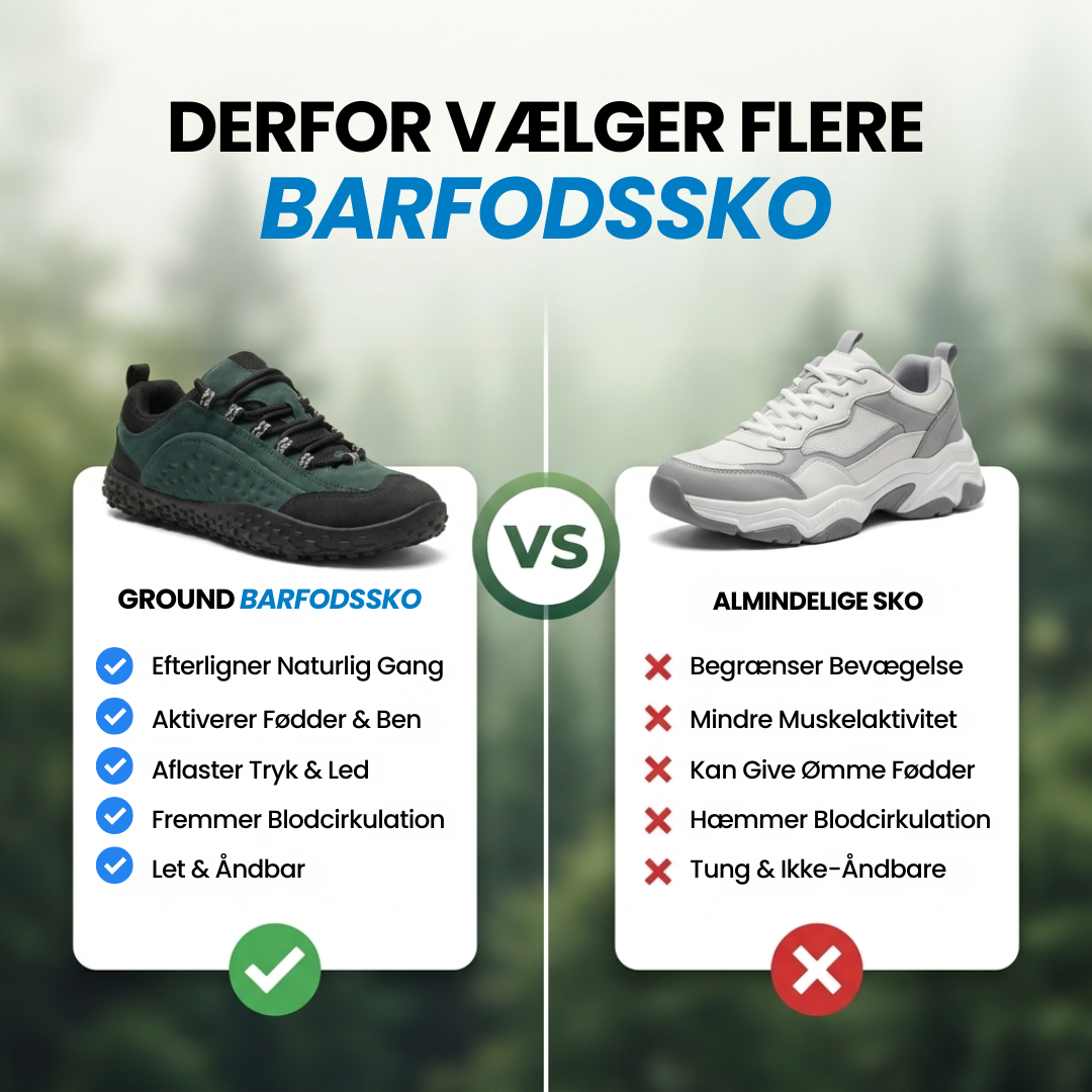 Ground – minimalistiske barfodssko med tynd sål – Sort