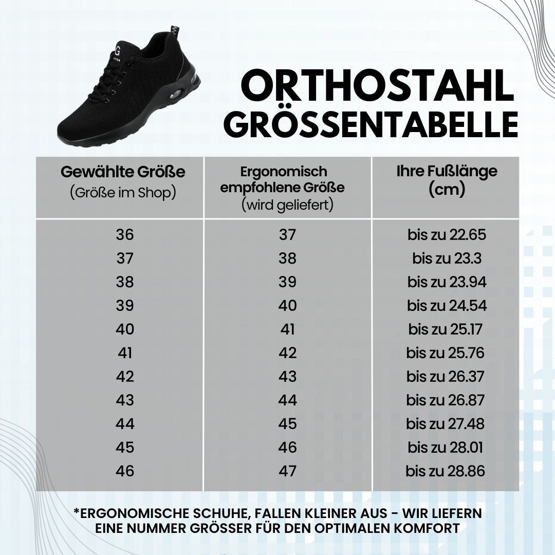 Stahl – ergonomiske sikkerhedssko, EN ISO 20345