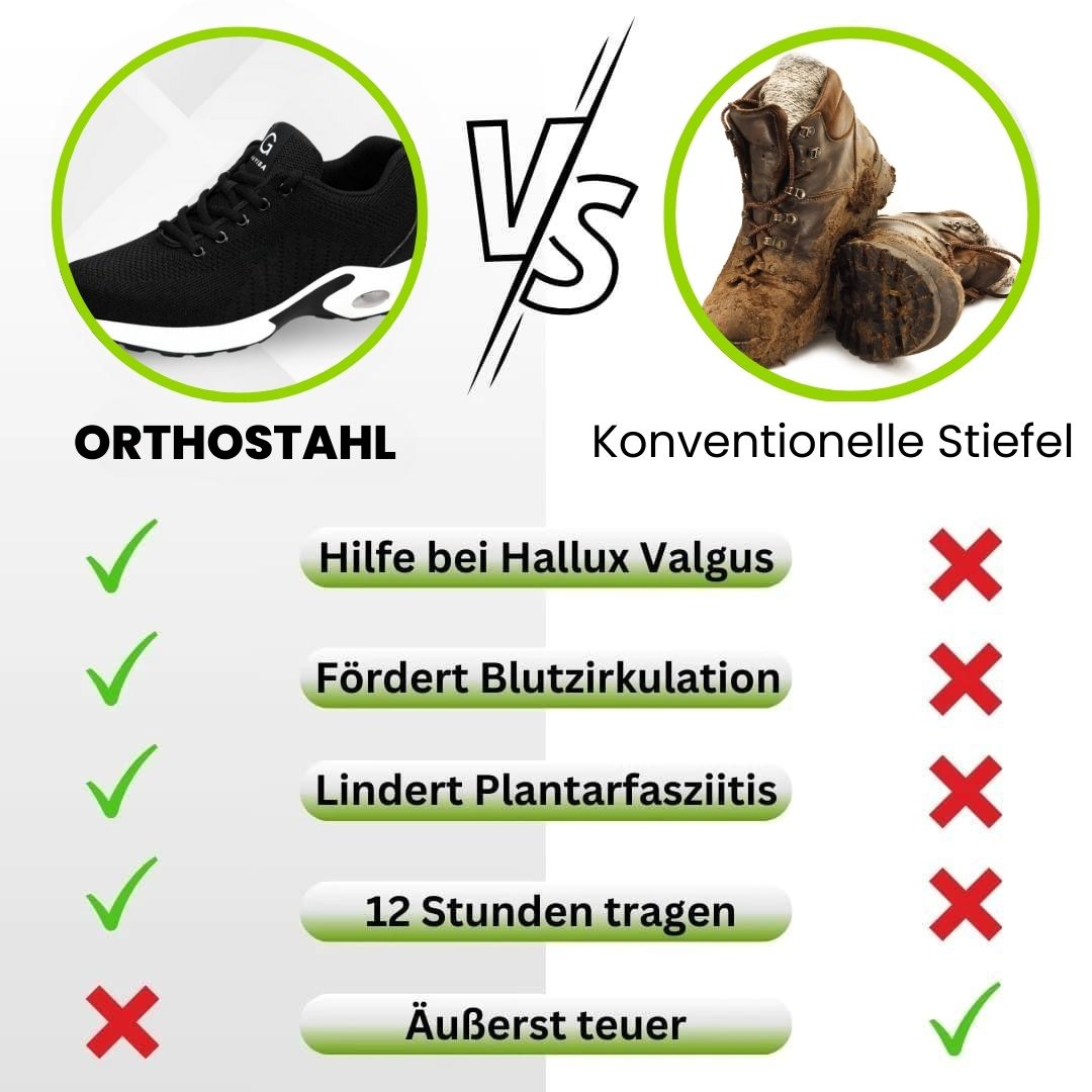 Stahl – ergonomiske sikkerhedssko, EN ISO 20345
