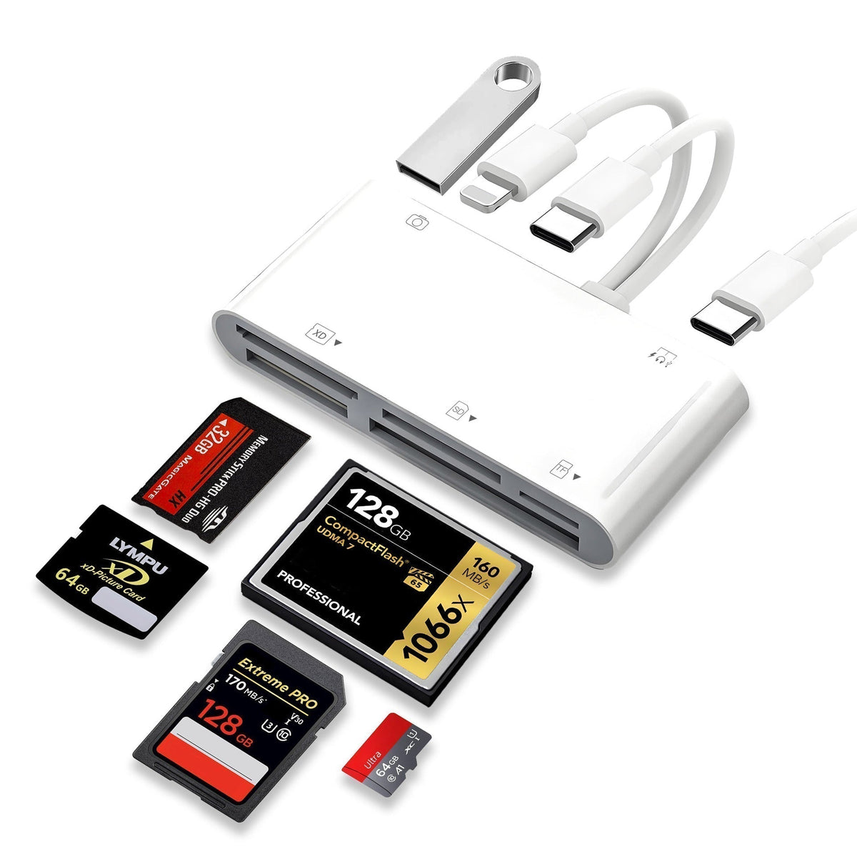 MemoryReader - Hurtig Hukommelseskortlæser Og Dataoverførsel OTG-Adapter