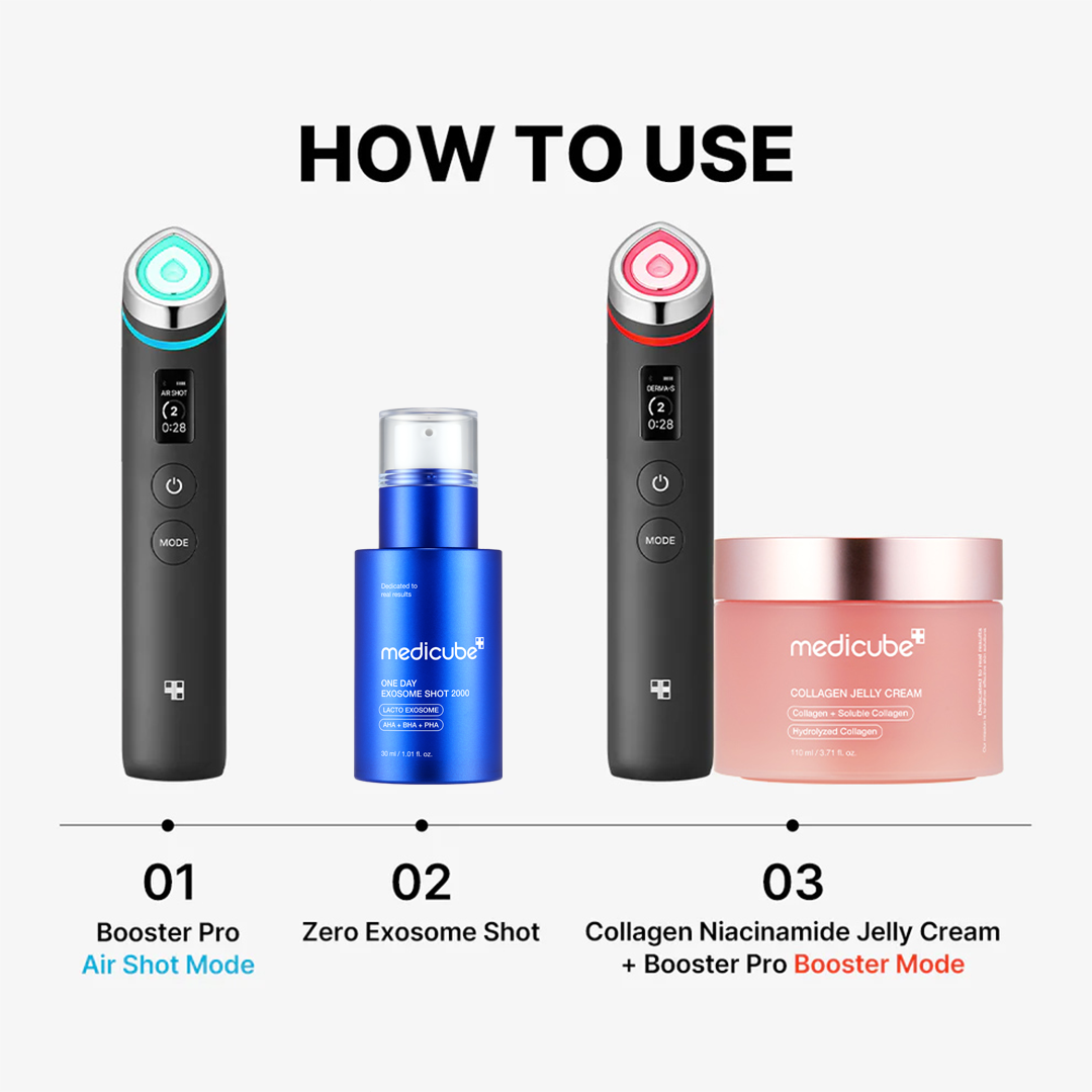 Hudfornyende sæt i 3 trin: ansigtsapparat, exosomserum 30 ml og gelcreme