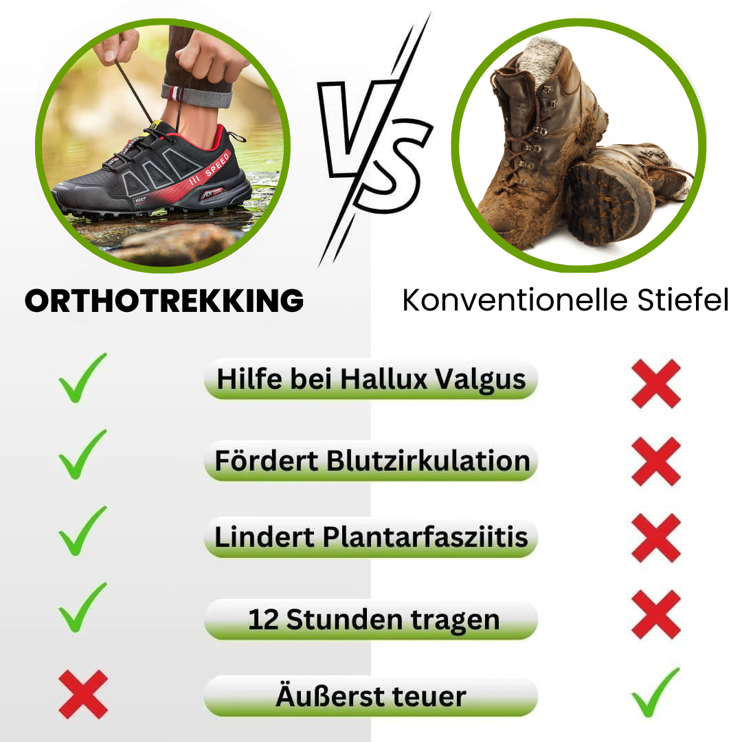 Trekking – fleksible vandrestøvler med bred tåboks