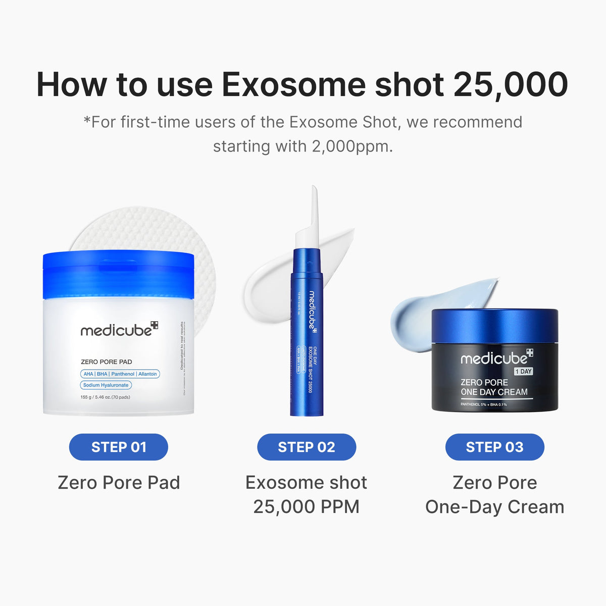 Exosomampul med mikrospikler til porer og hudtekstur, 30 ml