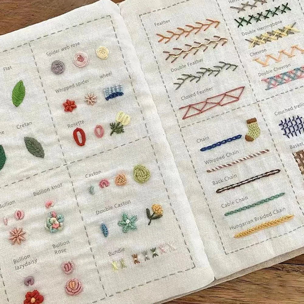 SewingKit: Alt-I-Én Komplet Sytøjssæt Med Vejledning Bog