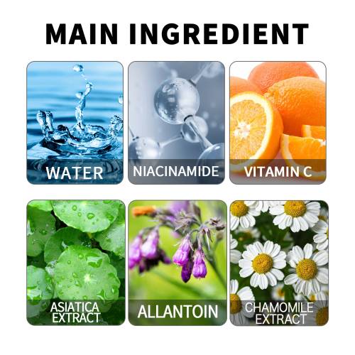 Kropsplejesæt med niacinamid og C-vitamin