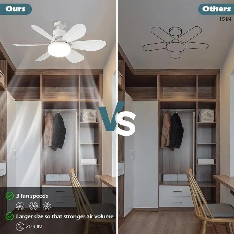 Ledsen™ IlluminatedFan: 2 I 1 Køleventilator Og Lys Med Stærk Belysning