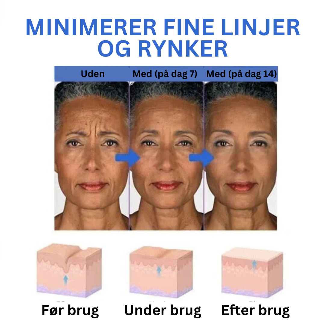 VitaYouth™ ansigtsserum til fugt og glattere udseende