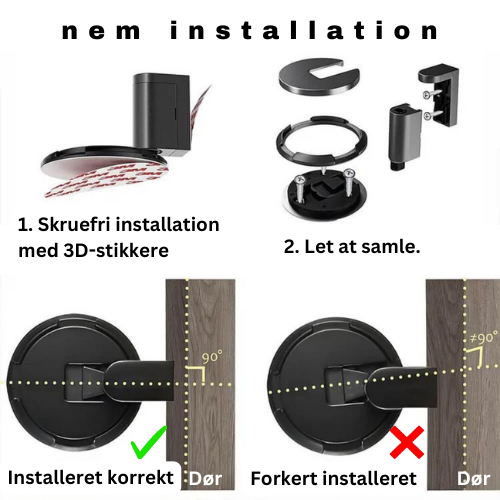 Sikr alle døre, beskyt alle rum