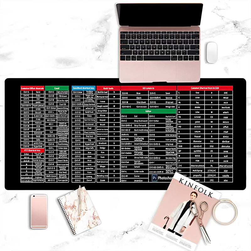 KeyboardPad –  Anti Skrid Tastatur Pude Og Skrivebordsmåtte