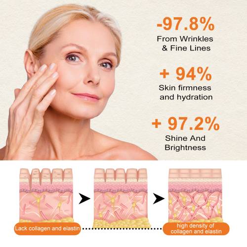 C-vitamin og niacinamid serum