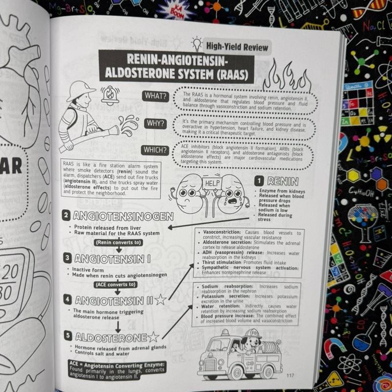 PharmaVision - Visuel Læring Farmakologi Studieguide Bog