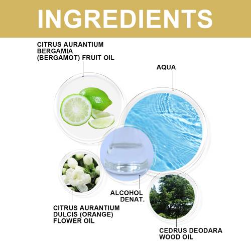 Bergamot limeblomst parfume