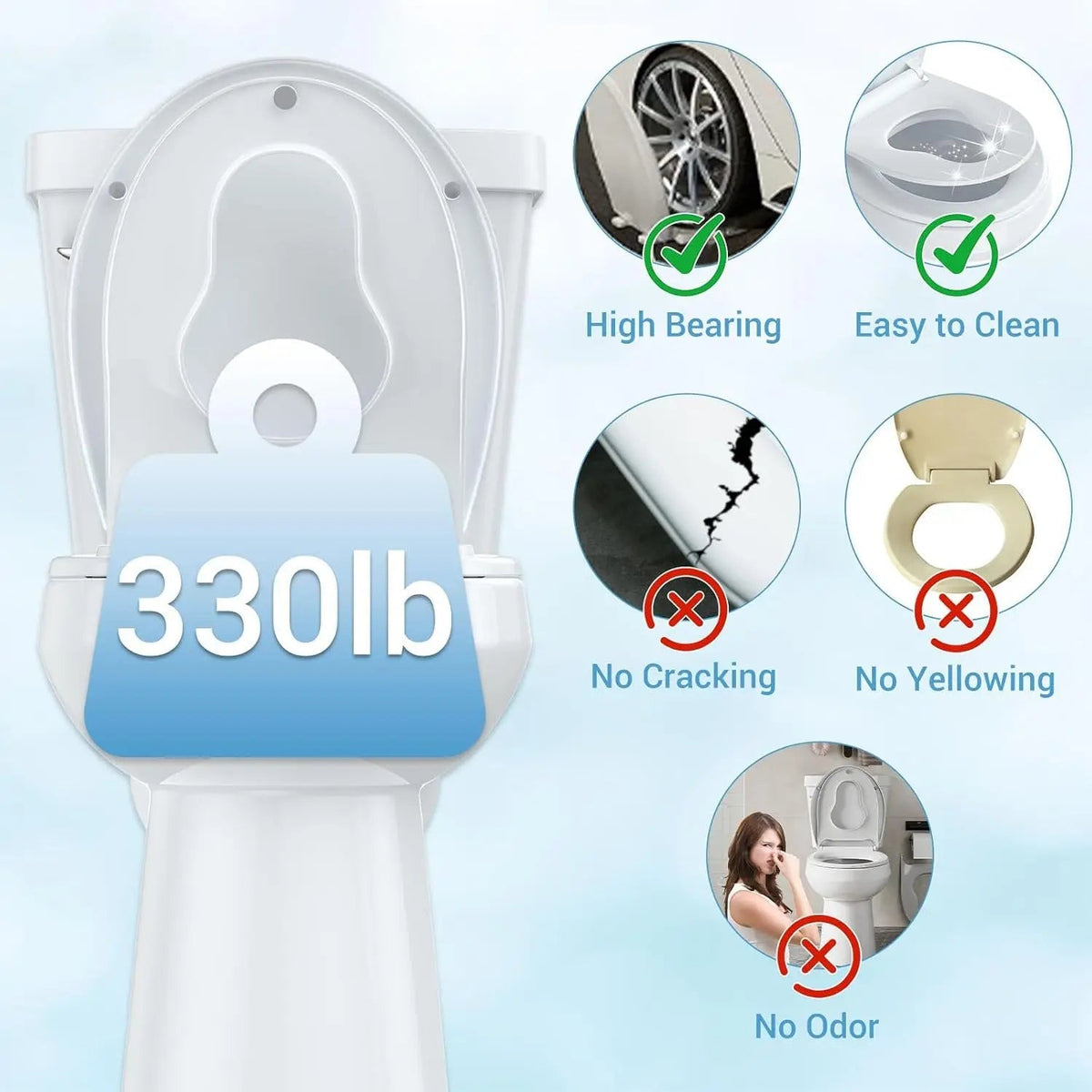 FamilySeat: 2 i 1 Voksen- Og Børnetoiletbræt Med Blød Lukning