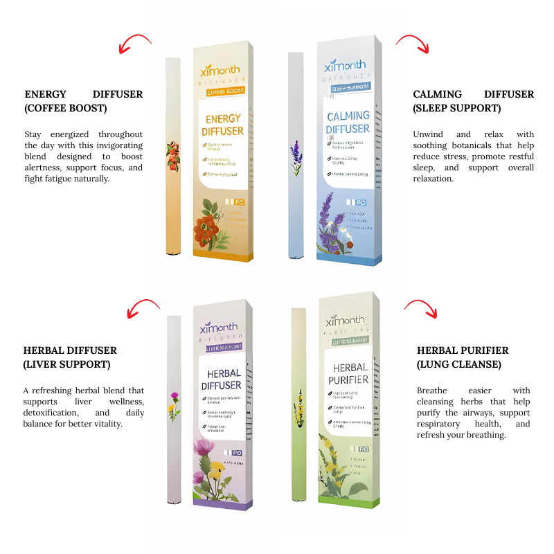 WellnesslDiffuser 1+1 GRATIS: Beroligende Wellness Diffuser Til Afslapning Og Komfort