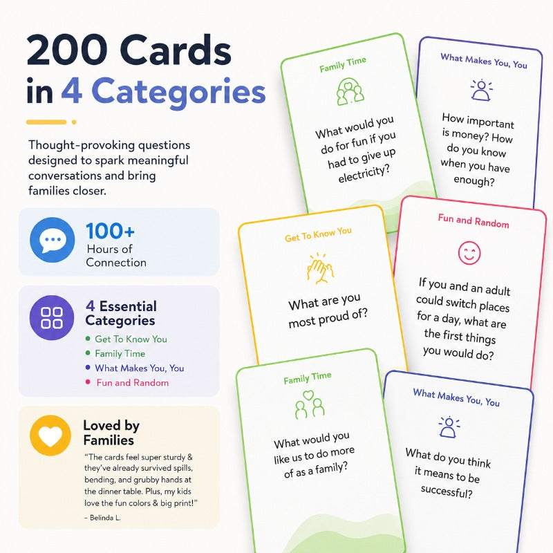 ConversationCards - Familiebånd Og Samtalestarterkort