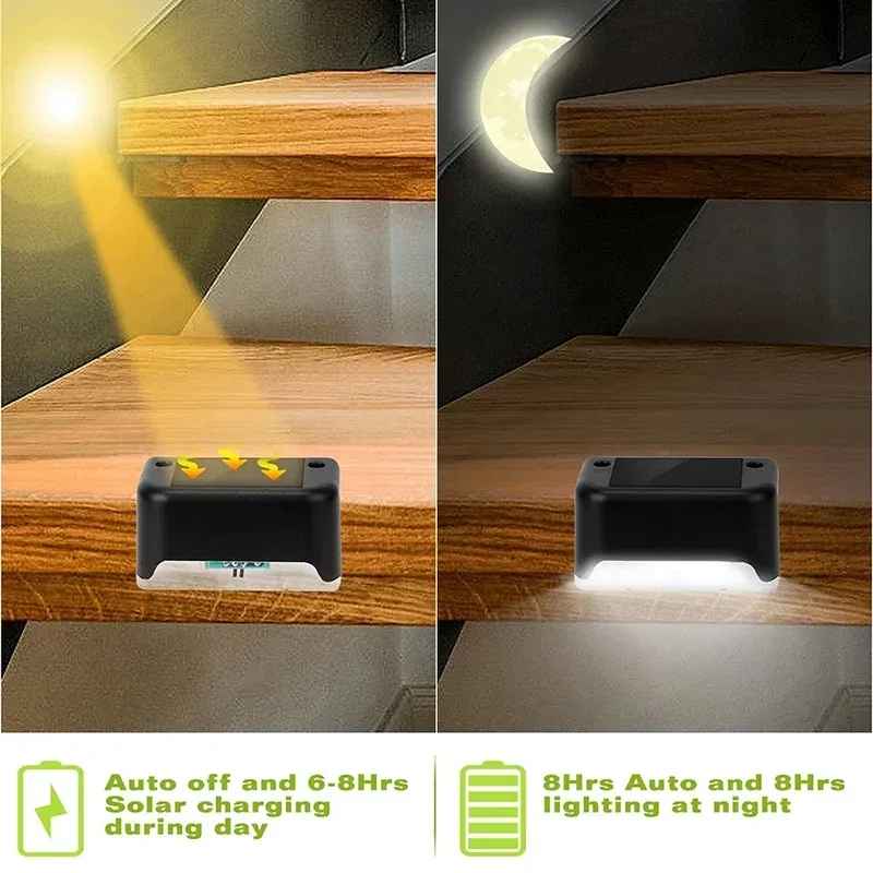 Ledsen™ EcoLight: Solcelledrevet Udendørs Lys