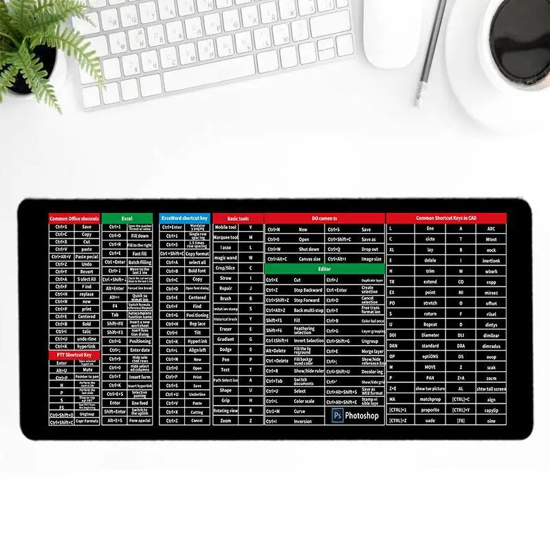 KeyboardPad –  Anti Skrid Tastatur Pude Og Skrivebordsmåtte