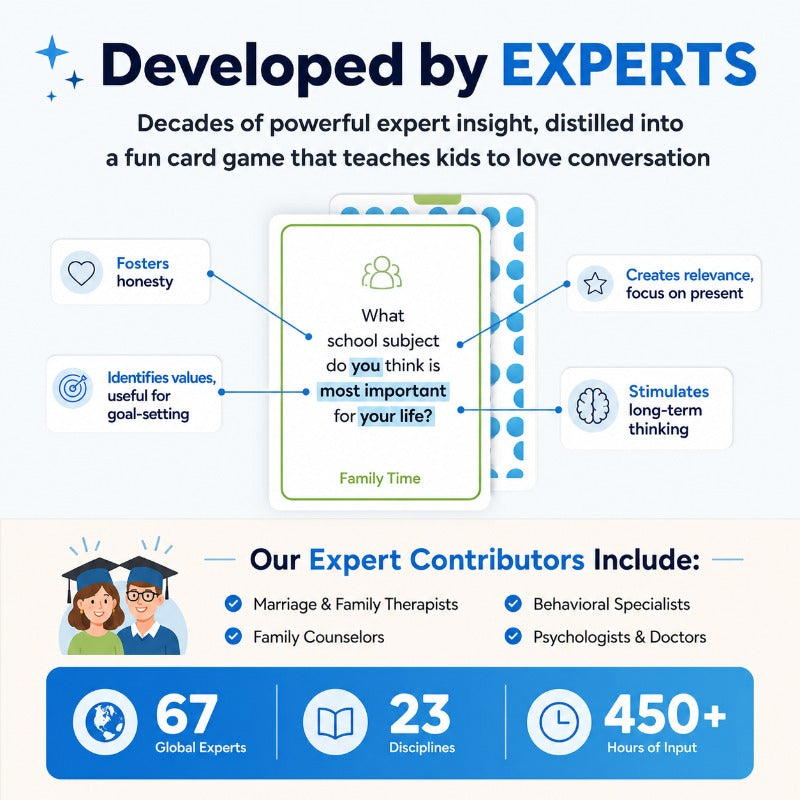 ConversationCards - Familiebånd Og Samtalestarterkort