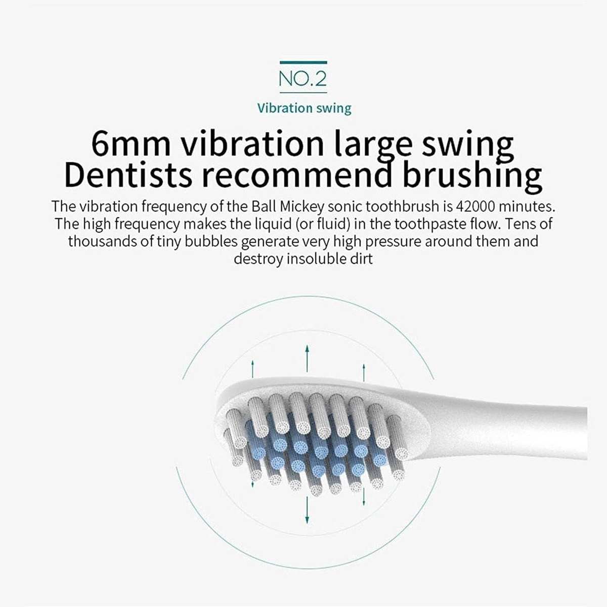 SonicToothBrush - Elektrisk Sonisk Tandbørste Til Voksne