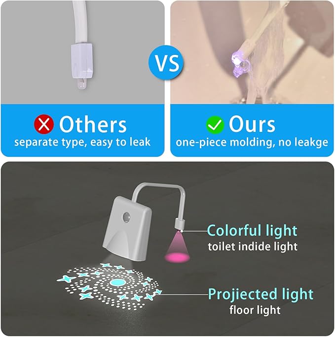 Ledsen™ ToiletLight: Bevægelse Sensor Toilet Nat Lys