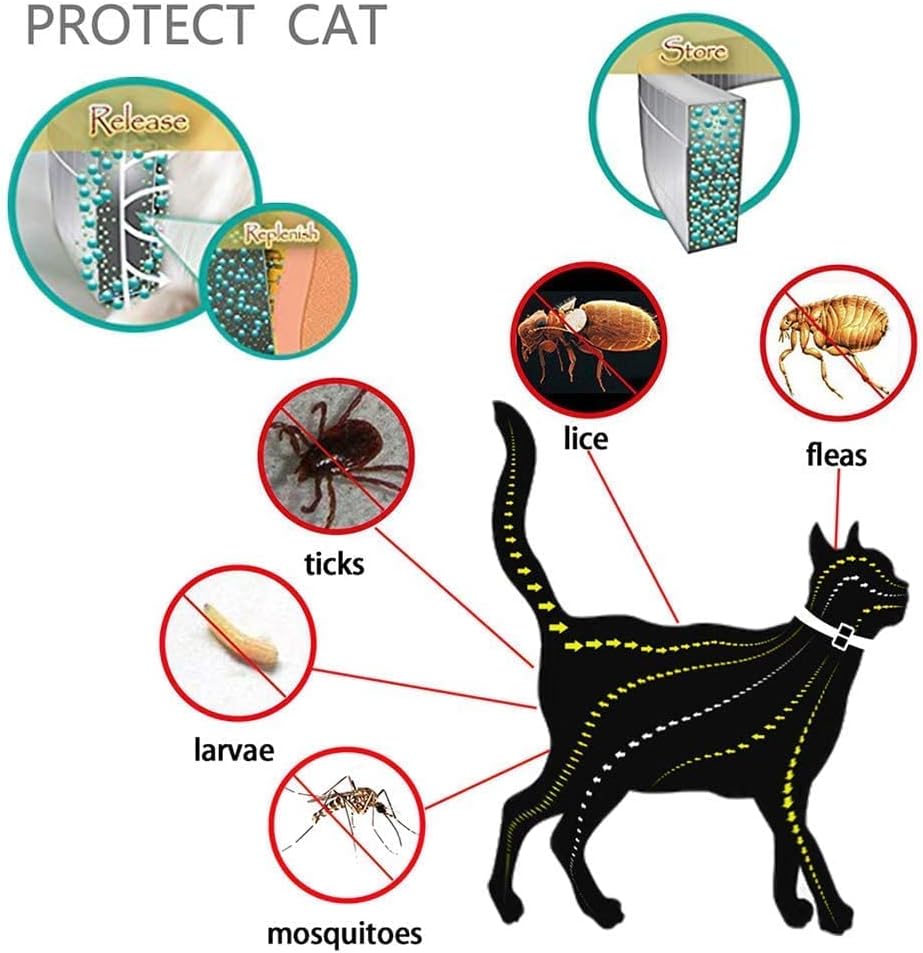 DogCatFri™ PetCollar 1+1 GRATIS - Justerbar Insektafvisende Kæledyr Krave