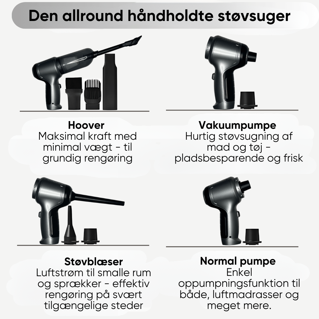 Sig farvel til støv og snavs