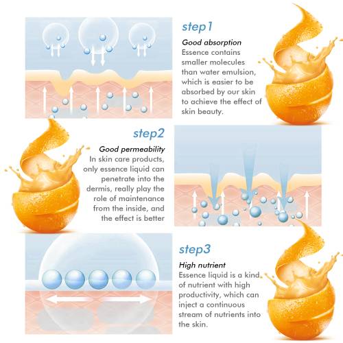 C-vitamin, retinol og hyaluronsyre serum, 17 ml