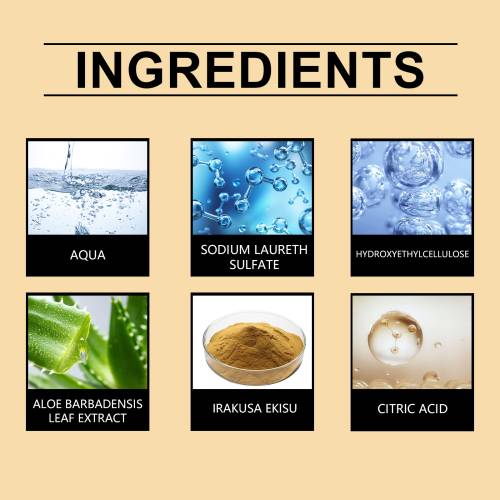 Aloe brændenælde skægshampoo
