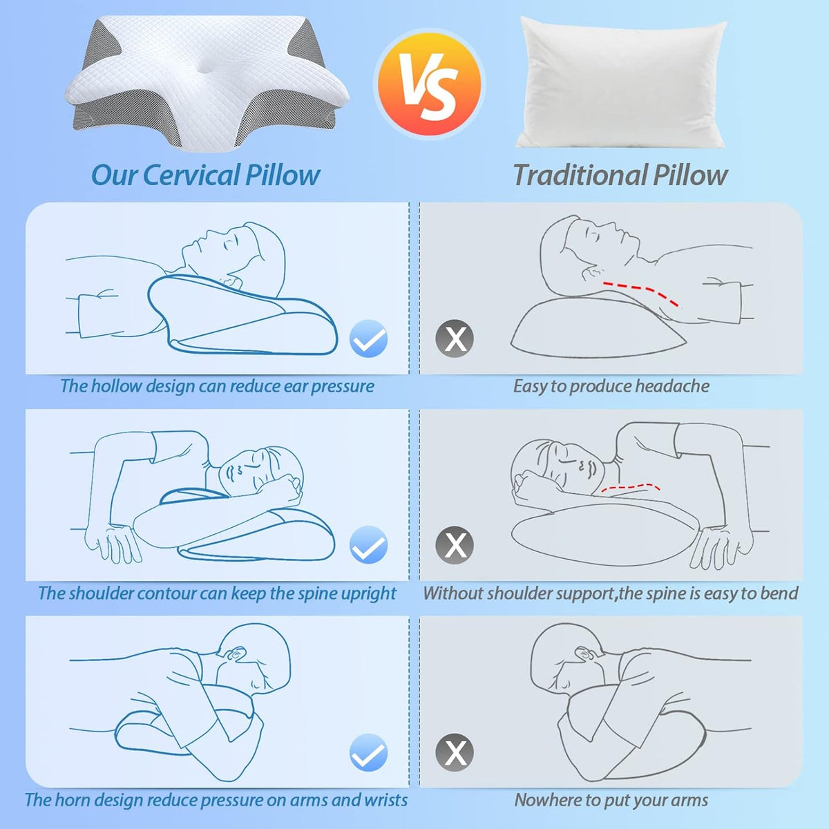 CurvePillow - Blød Ergonomisk Kurve Pude