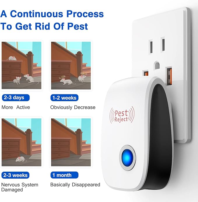 PestShield 1+1 GRATIS - Ultralyd Pest Respeller