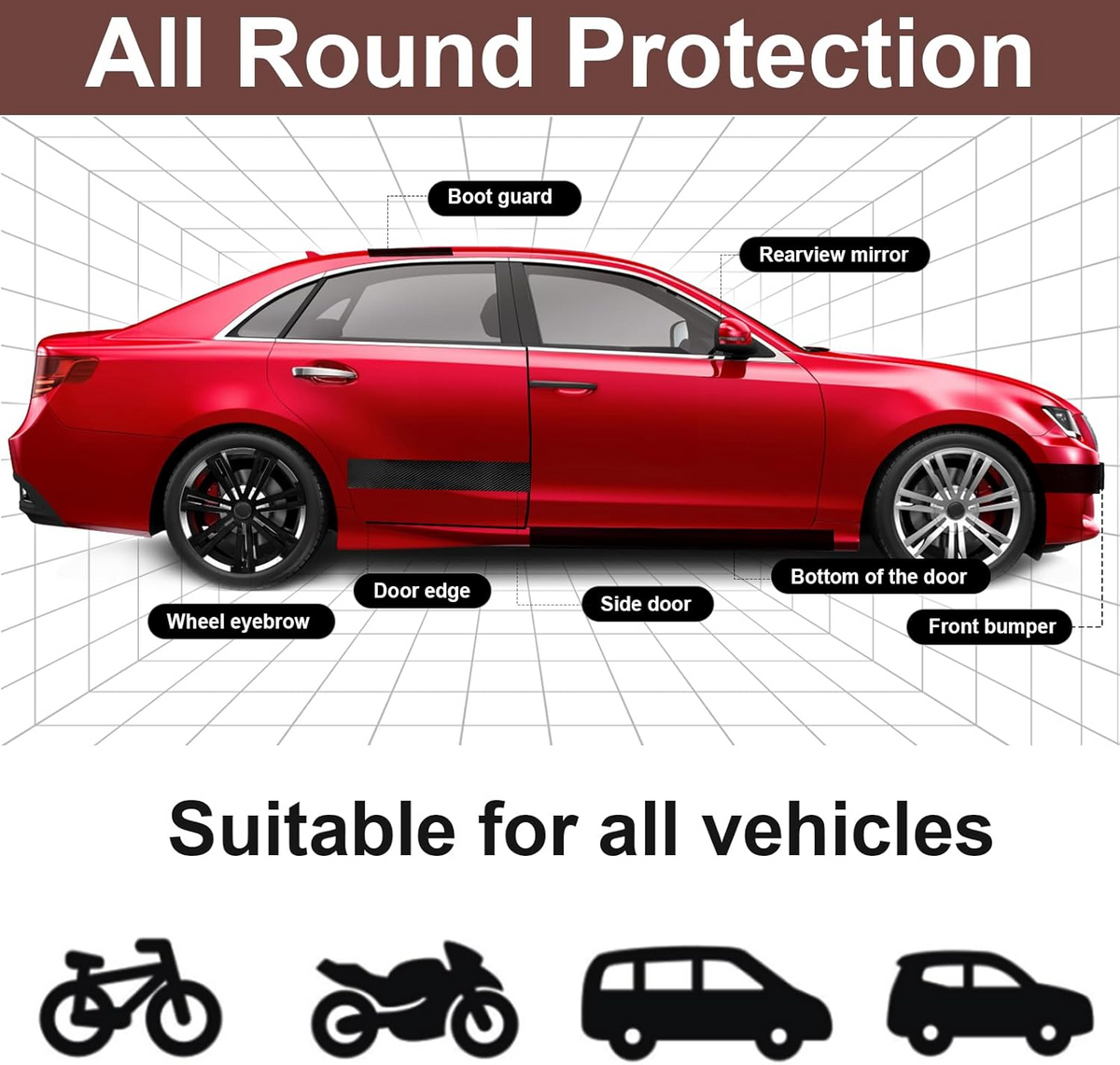 ProtectionFilm™ 1+1 GRATIS: Multi-Oberflade Hverdag Beskyttelsesfilm
