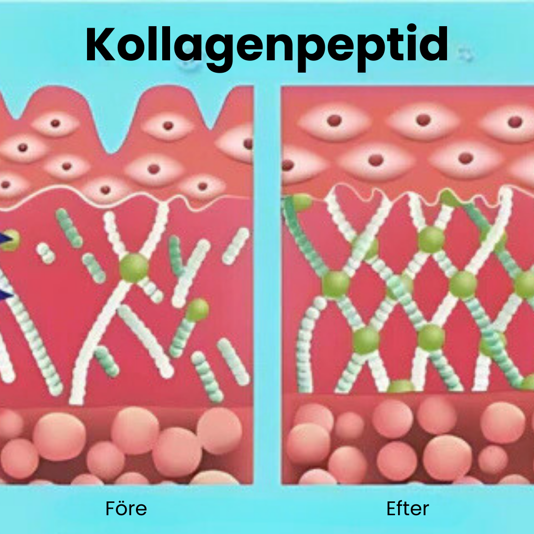 SkinLift ansigtsserum til fugt og glattere udseende