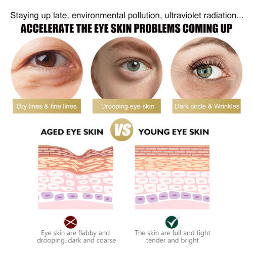 Retinol og kollagen øjenstick