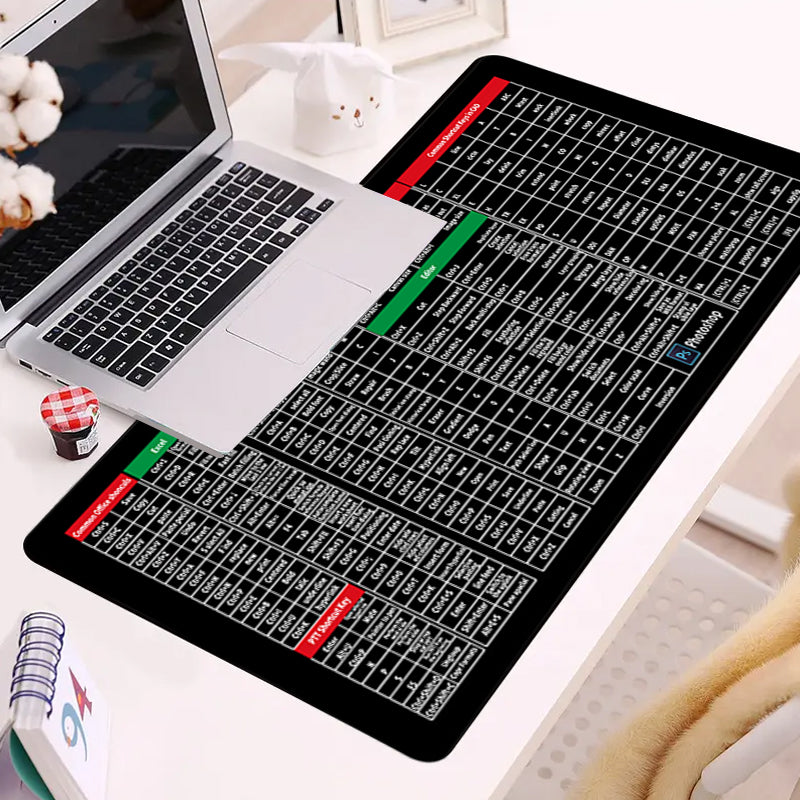 KeyboardPad –  Anti Skrid Tastatur Pude Og Skrivebordsmåtte