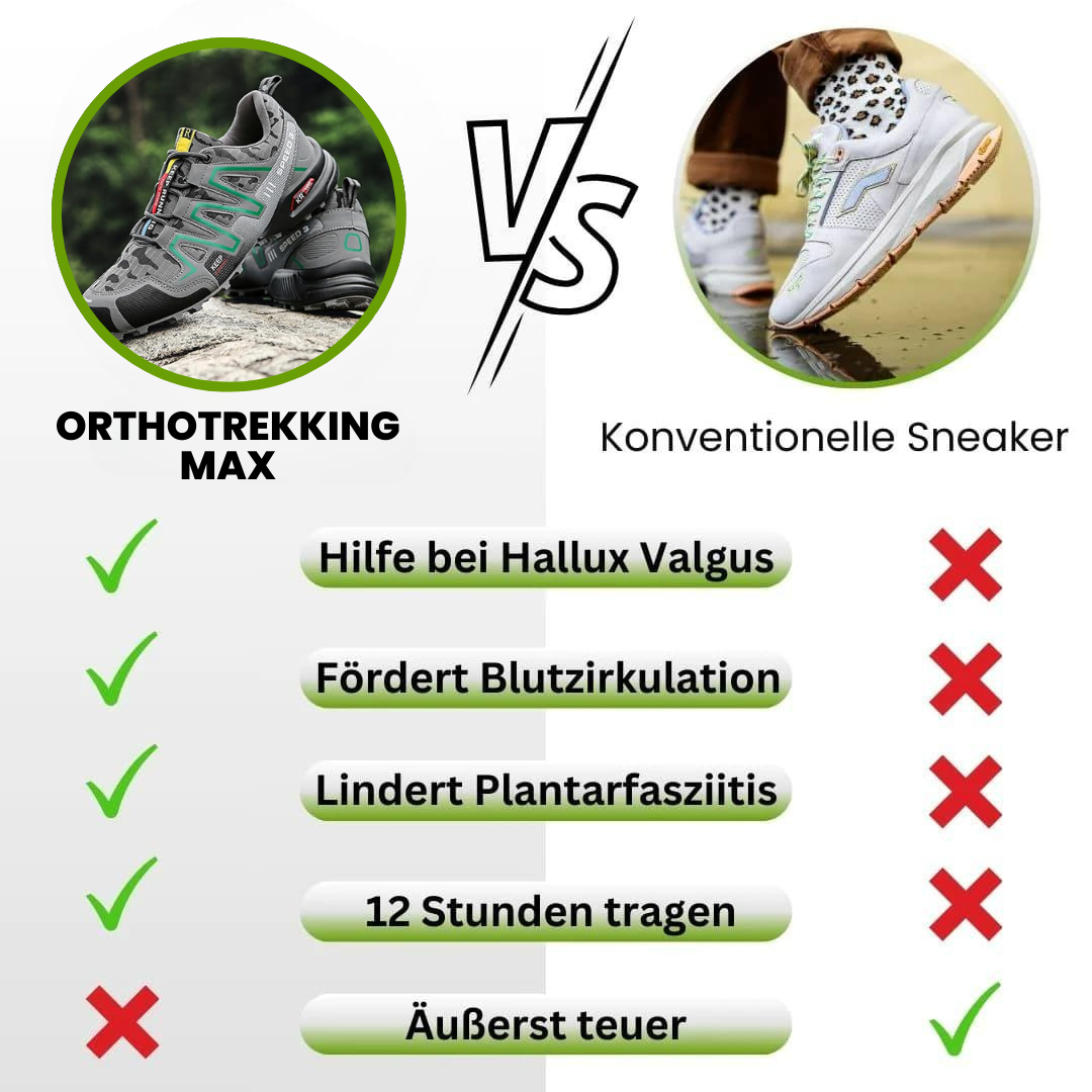 Trekking Max – ergonomiske vandrestøvler