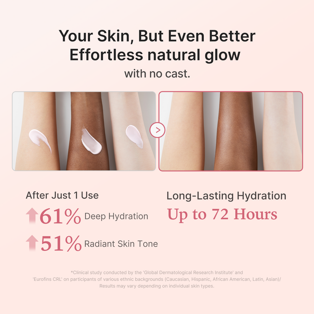 Fugtgivende solcreme SPF 50 med kollagen, peptider og niacinamid, uden hvid film
