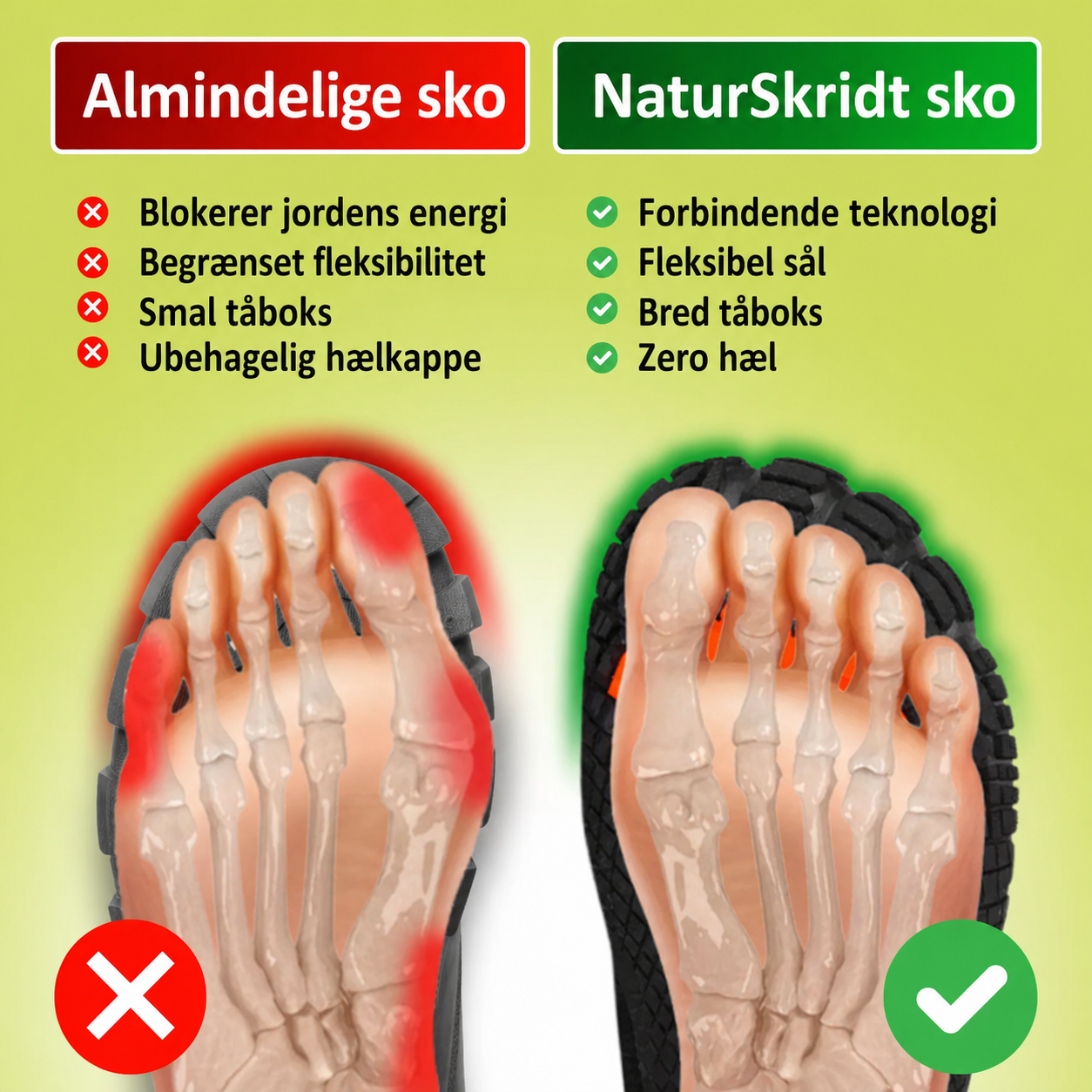 NaturSkridt Sort-Turkis – zero-drop barfodssko – Sort-Tyrkis