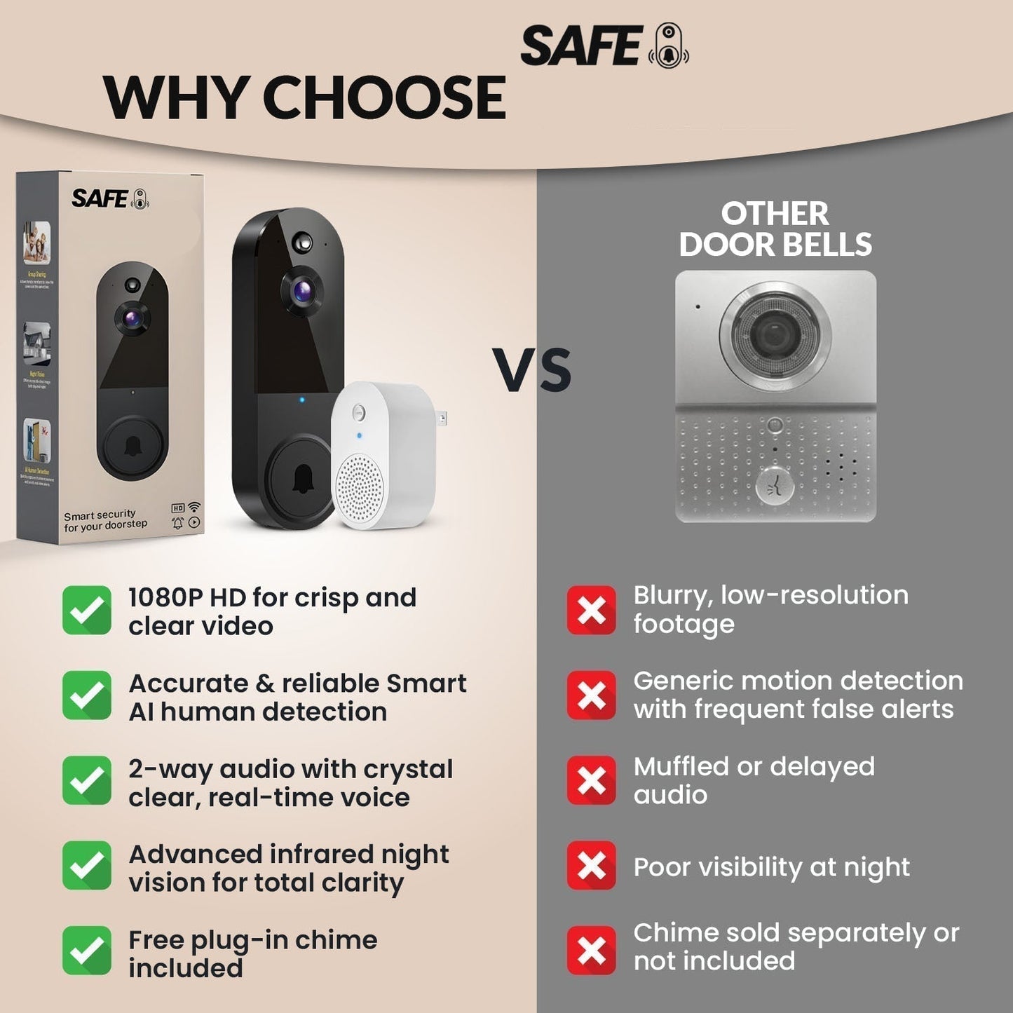 Trådløs videodørtelefon med AI-bevægelsesdetektering og lyd