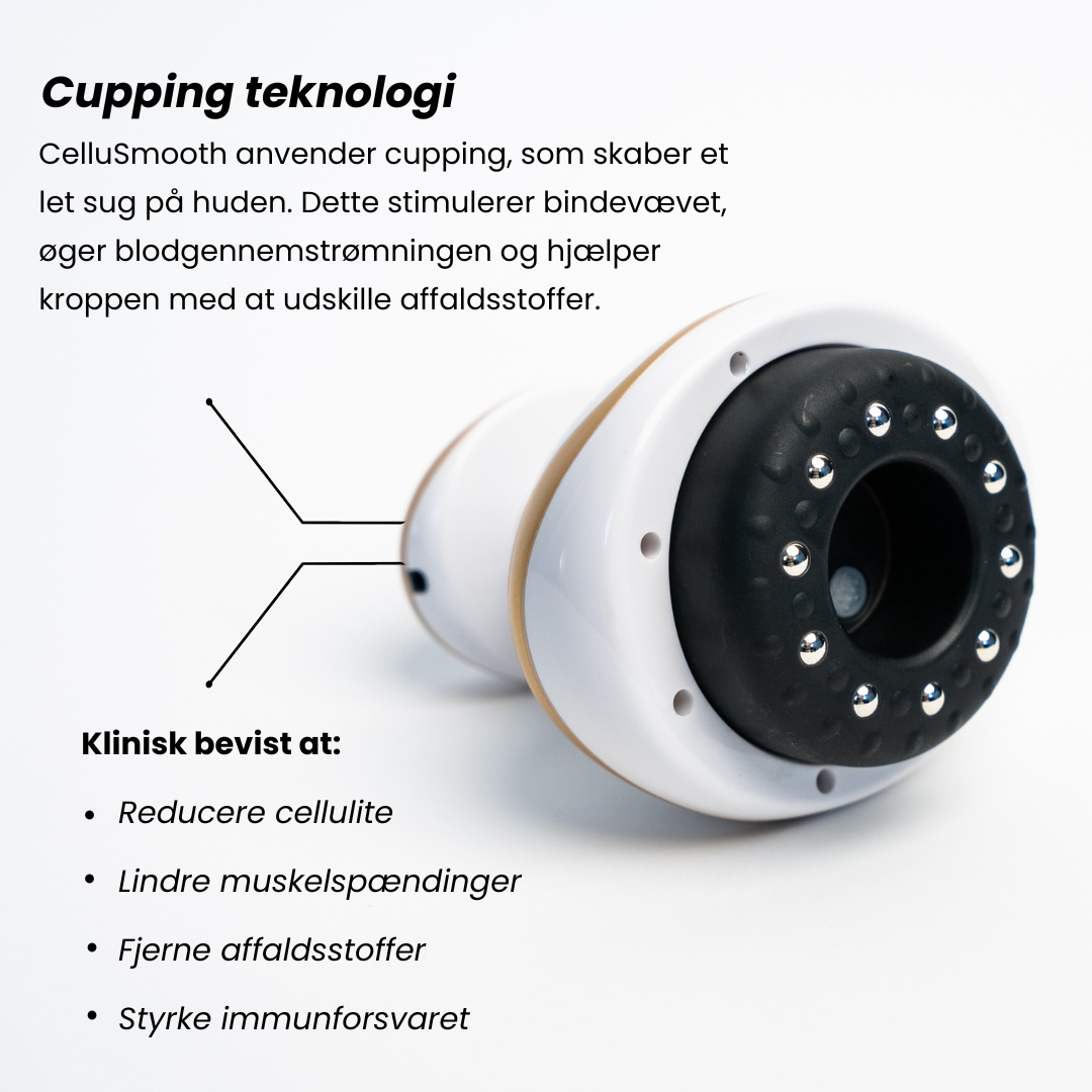CelluSmooth™ Bundle