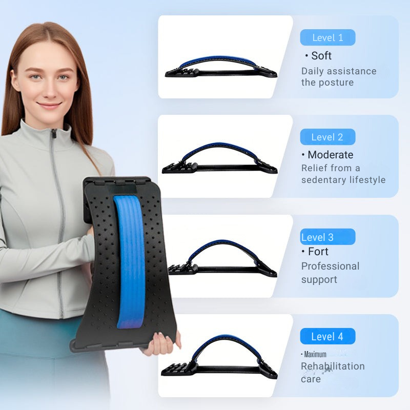 LumbarStretcher 1+1 GRATIS: Daglig Rygkomfort Og Støtte Lumbar Stretcher