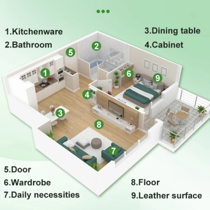 Cleaner Pro° PowerClean - Multi-Formål Rensning Løsning