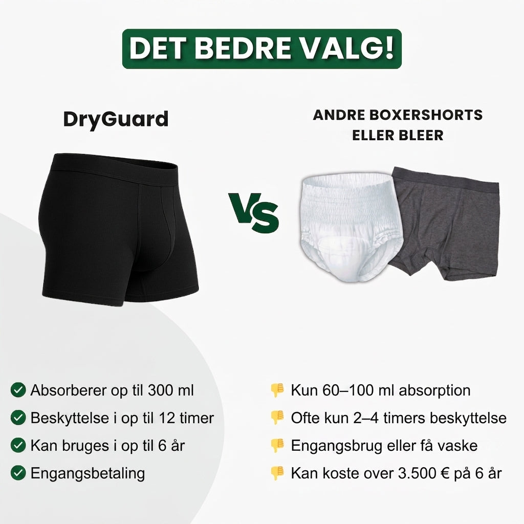 DryGuard – Inkontinens boxershorts til mænd