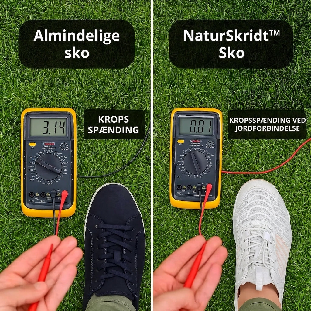 NaturSkridt Sort-Turkis – zero-drop barfodssko – Sort-Tyrkis