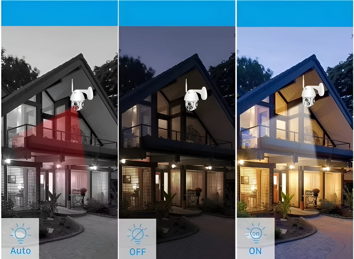 Globetrek° SmartCamera: Høj Definition Universel Overvågning Smart Kamera