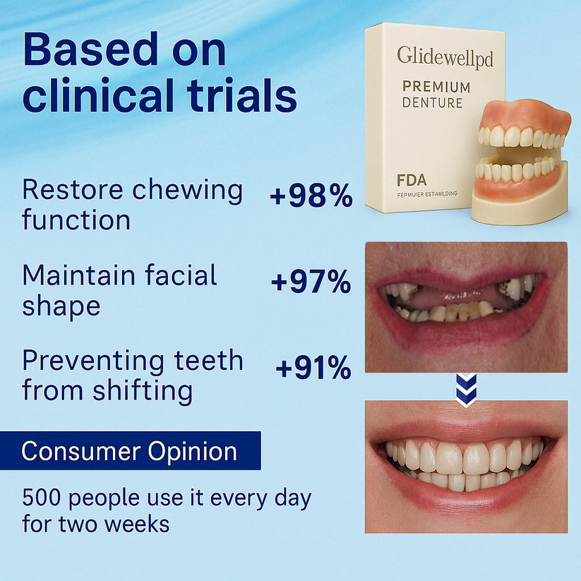 Glidewellpd – Komplet premium-tandprotesesæt for naturlig komfort